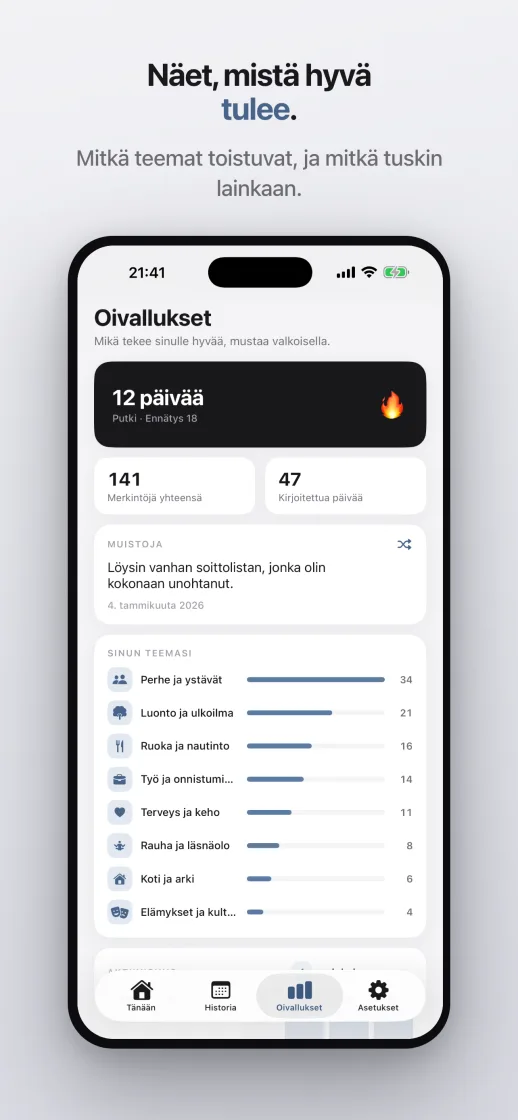 Oivallukset: mistä olet usein kiitollinen ja mistä harvoin, kahdeksalla elämänalueella