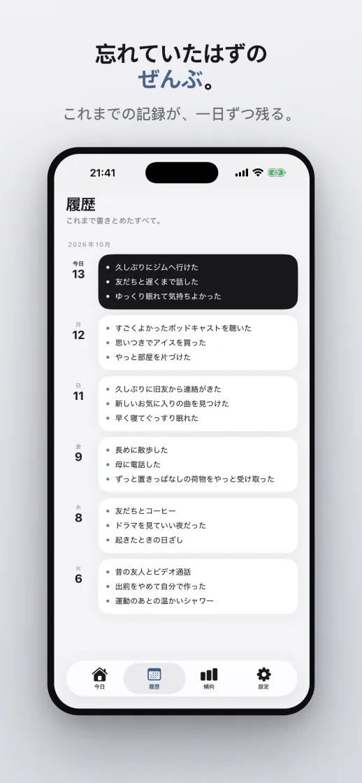 履歴：これまで感謝してきたすべてを日ごとに